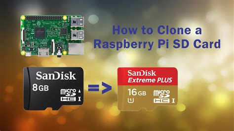 how to clone pi-star boot sd card|how to copy raspberry pi sd card.